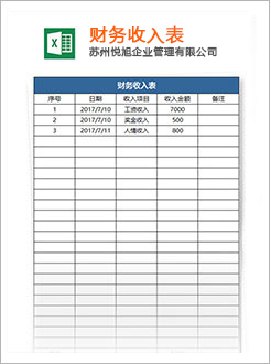 辽阳代理记账